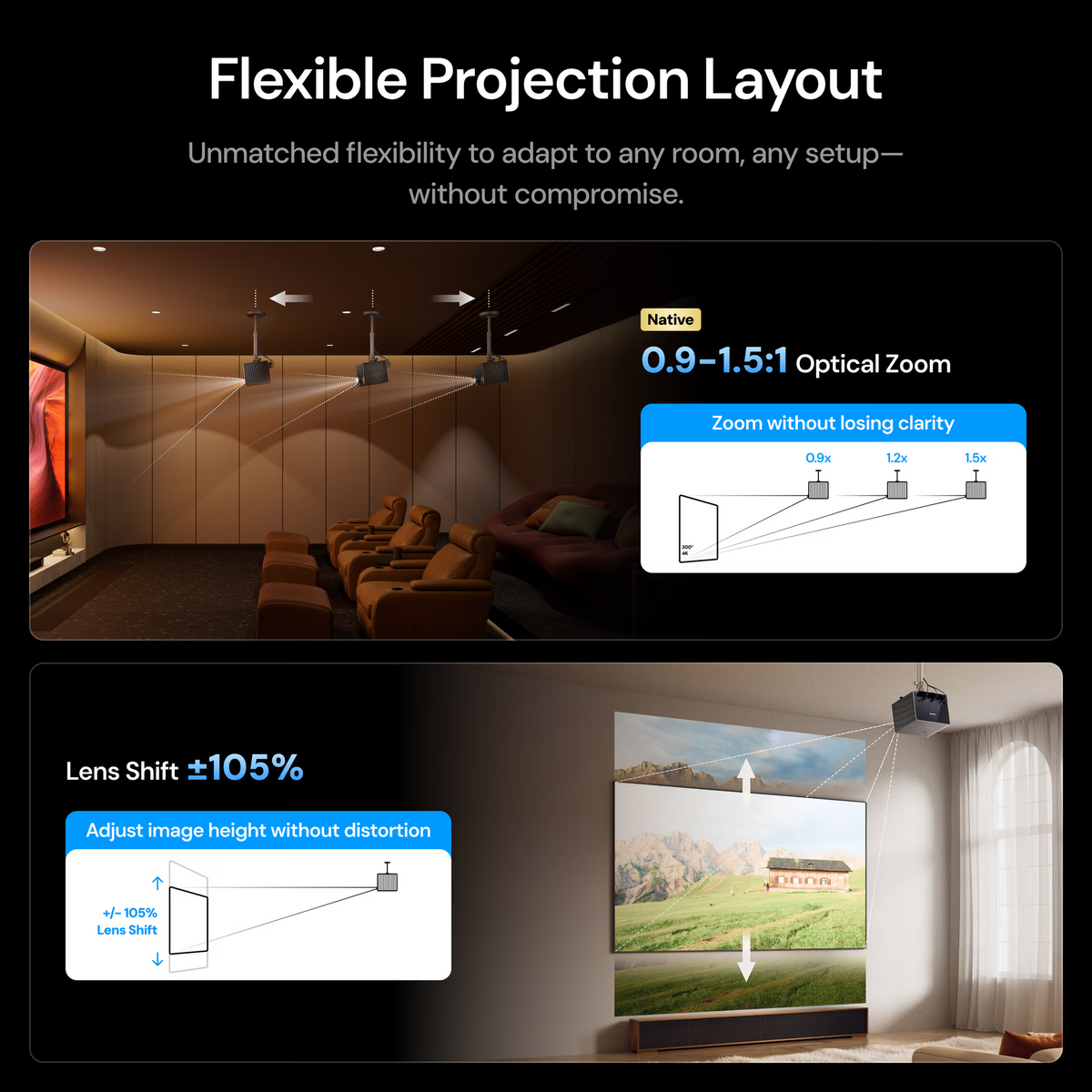 Valerion VisionMaster Max 4K RGB Triple Laser Home Theater Projector
