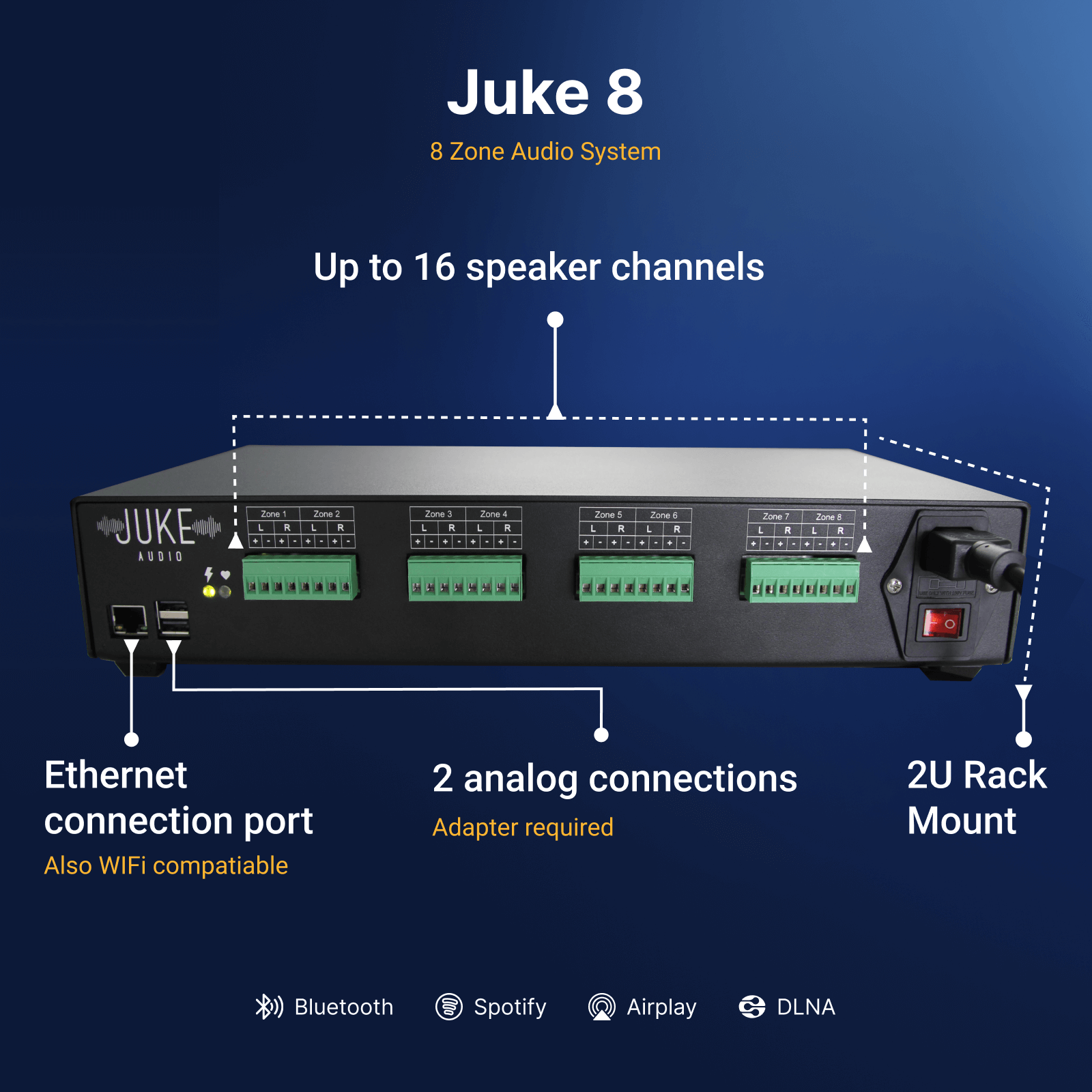 Juke 8 Multi-Room Amplifier